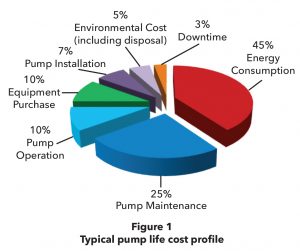 Figure1_LLC